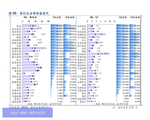 欧亿安全性全面解析与用户投资风险防护指南