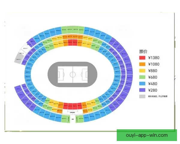 2026年世界杯完整赛程安排及小组淘汰赛时间详细指南