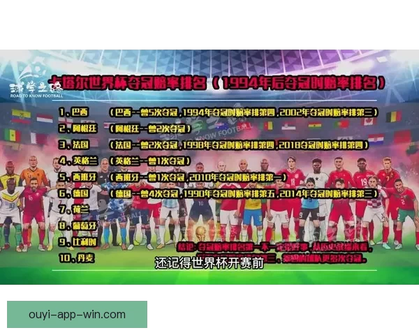 最新世界杯竞猜赔率实时查询与赛前数据分析指南