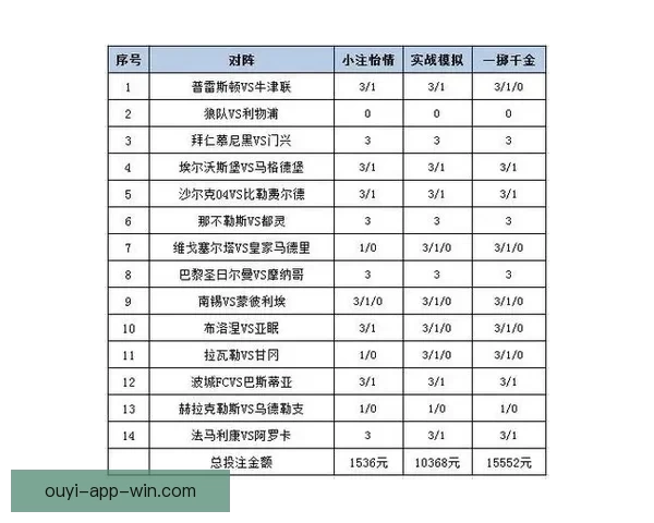全方位解析体育竞猜平台玩法策略与投注技巧指南 全方位解析体育竞猜平台玩法策略与投注技巧指南
