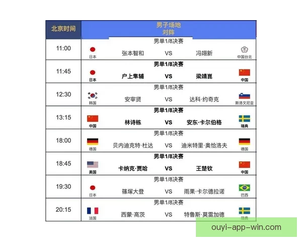 2026年世界杯完整赛程安排及小组淘汰赛时间详细指南