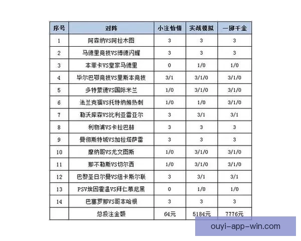 权威体育竞猜平台助您精准预测赛事胜负策略
