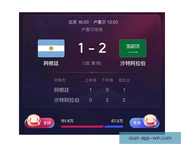 最新世界杯竞猜平台推荐让你轻松预测赛事结果尽享精彩奖励