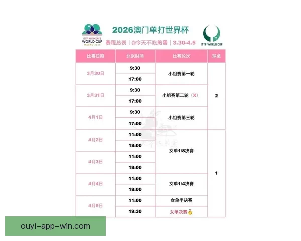 2026年世界杯完整赛程安排及小组淘汰赛时间详细指南 2026年世界杯完整赛程安排及小组淘汰赛时间详细指南