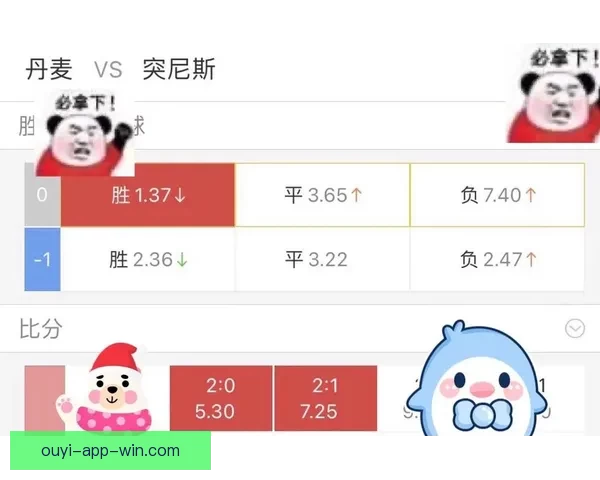 世界杯竞猜赔率深度解析及热门对阵胜负趋势全攻略