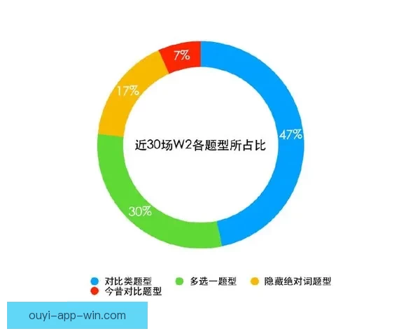 世界杯竞猜赔率深度解析与球队胜负趋势全面预测