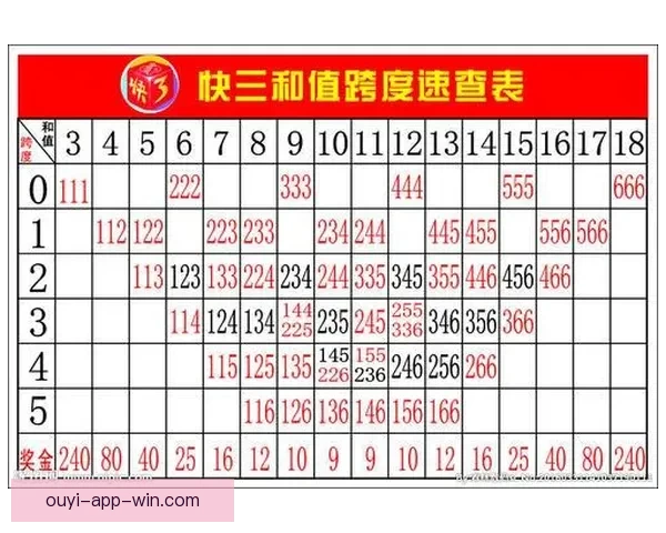 体育竞猜投注全攻略 提升胜率的秘诀与技巧分享